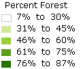 Percent Forest in 1985 Legend